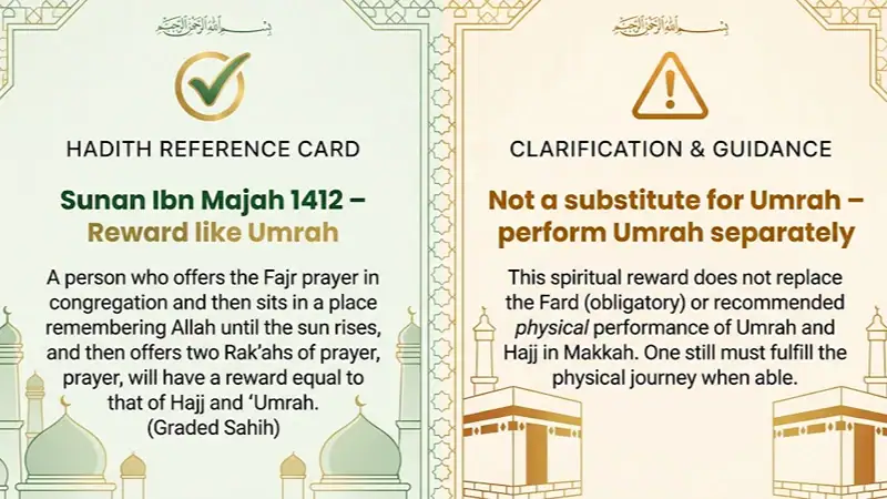 Getting there from Masjid an Nabawi
