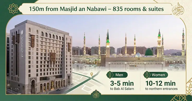 How Far Is Pullman Zamzam Madinah From Masjid Nabawi?