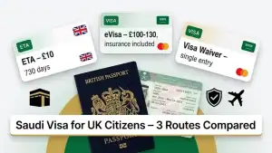 Saudi Visa for UK Citizens: ETA, eVisa and Waiver Compared